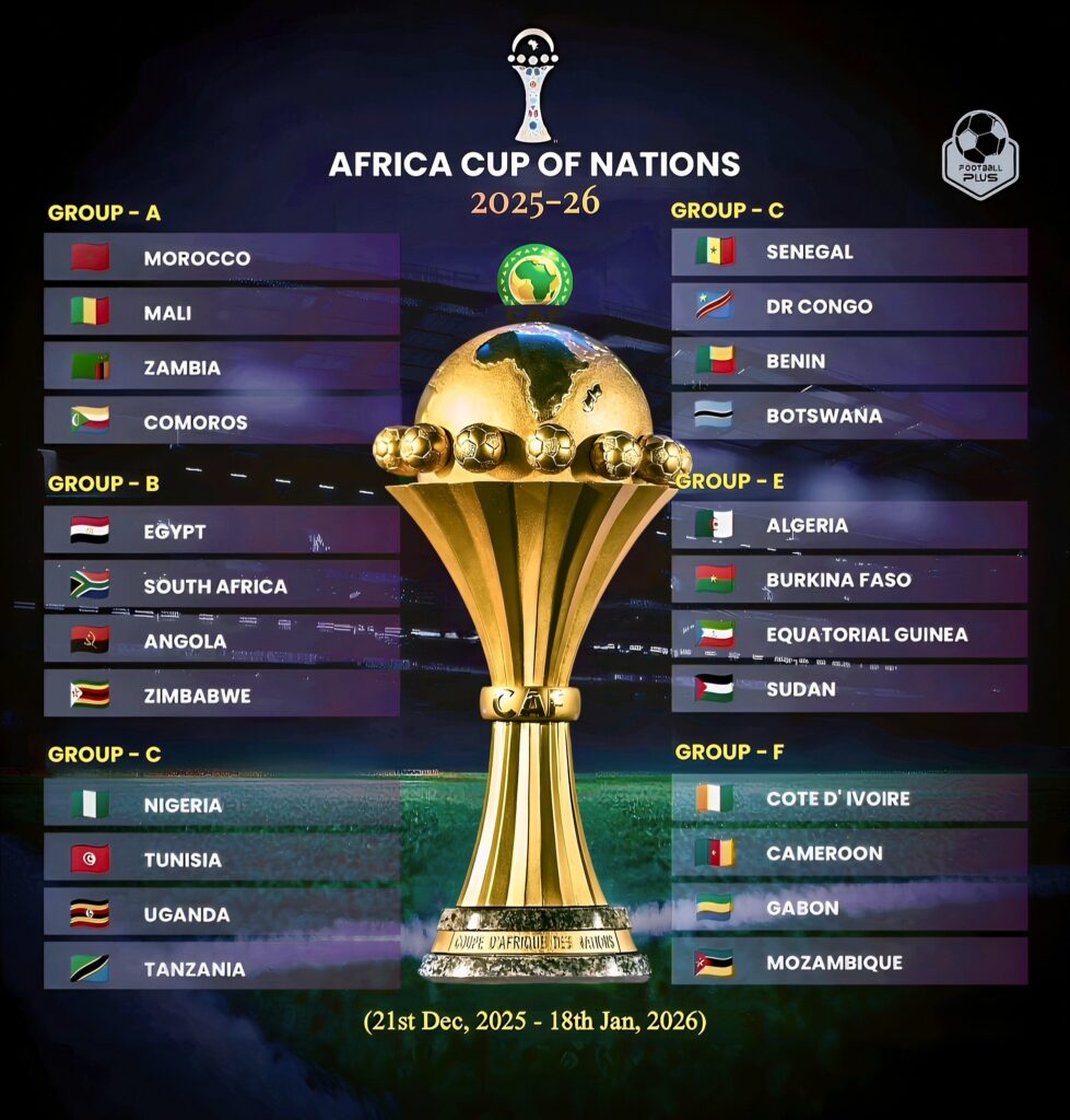 The Best IPTV Service for watching AFCON 2025